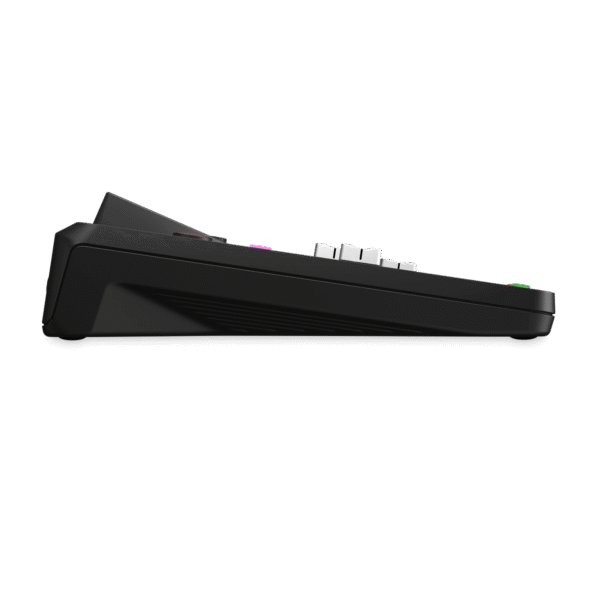 RØDECaster Pro II